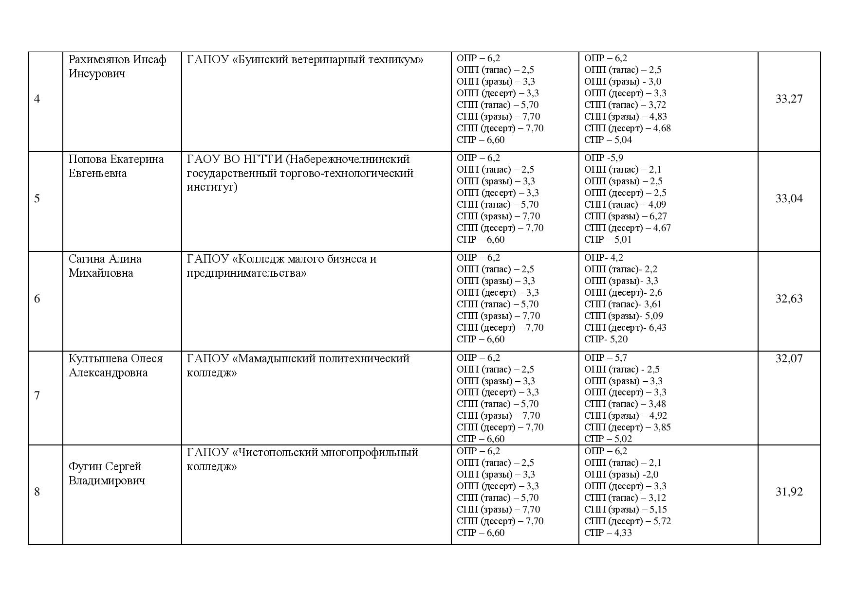 Document-page-001.jpg