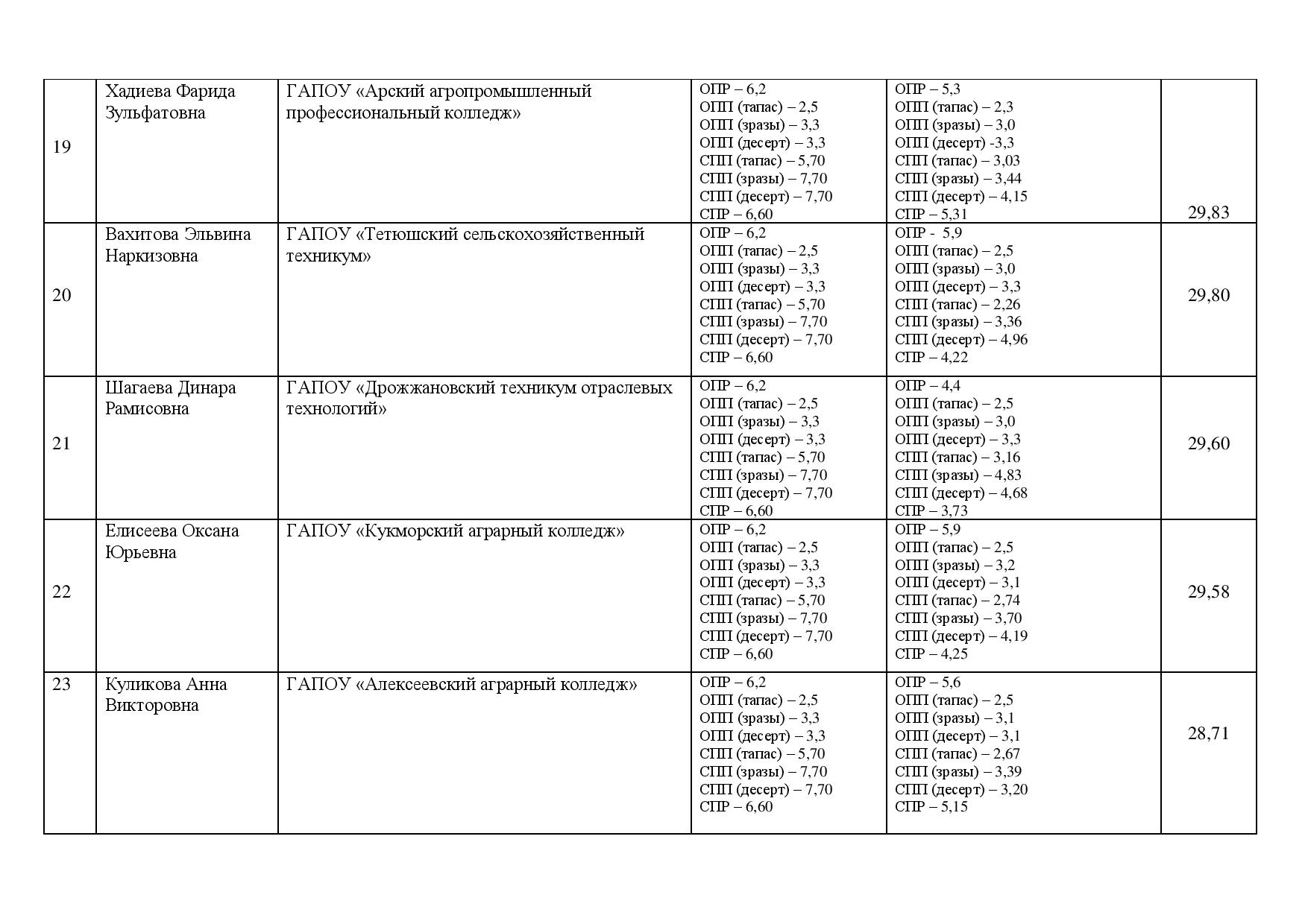 Document-page-001.jpg